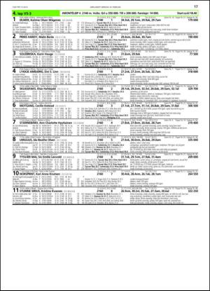 travoggaloppnytt_tips-20130206_000_00_00_017.pdf