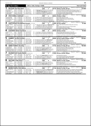 travoggaloppnytt_tips-20130206_000_00_00_019.pdf
