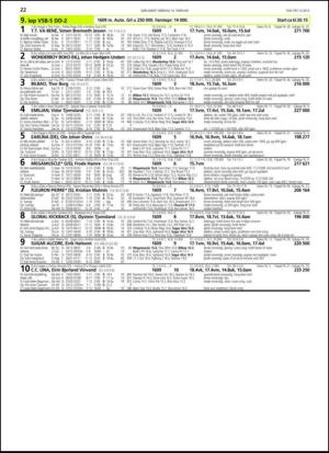 travoggaloppnytt_tips-20130206_000_00_00_022.pdf