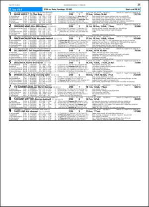 travoggaloppnytt_tips-20130206_000_00_00_025.pdf