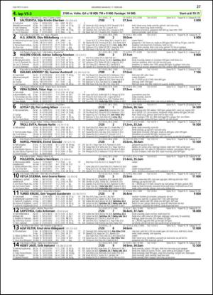 travoggaloppnytt_tips-20130206_000_00_00_027.pdf