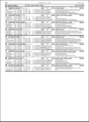 travoggaloppnytt_tips-20130206_000_00_00_028.pdf