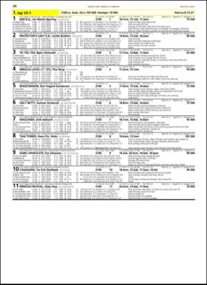 travoggaloppnytt_tips-20130206_000_00_00_034.pdf