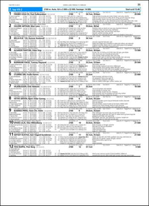 travoggaloppnytt_tips-20130206_000_00_00_035.pdf