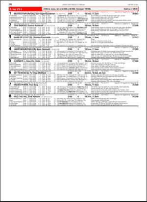 travoggaloppnytt_tips-20130206_000_00_00_036.pdf