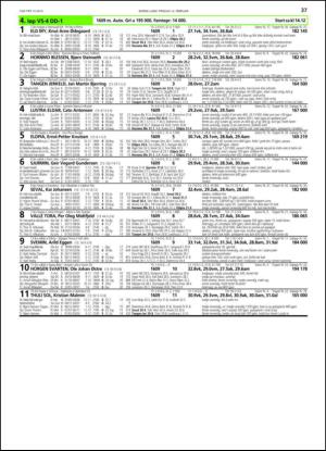 travoggaloppnytt_tips-20130206_000_00_00_037.pdf