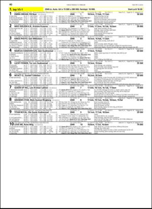 travoggaloppnytt_tips-20130206_000_00_00_040.pdf