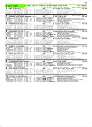 travoggaloppnytt_tips-20130206_000_00_00_043.pdf