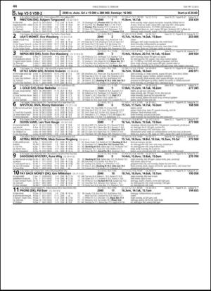 travoggaloppnytt_tips-20130206_000_00_00_044.pdf