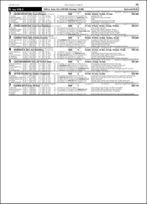 travoggaloppnytt_tips-20130206_000_00_00_045.pdf