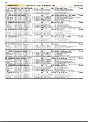 travoggaloppnytt_tips-20130206_000_00_00_046.pdf