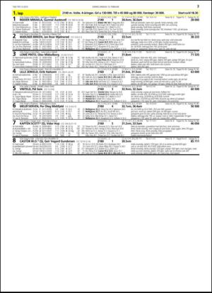 travoggaloppnytt_tips-20130211_000_00_00_003.pdf