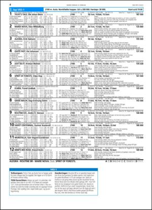 travoggaloppnytt_tips-20130211_000_00_00_004.pdf