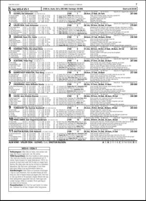 travoggaloppnytt_tips-20130211_000_00_00_007.pdf