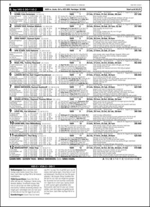 travoggaloppnytt_tips-20130211_000_00_00_008.pdf