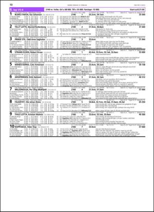 travoggaloppnytt_tips-20130211_000_00_00_010.pdf