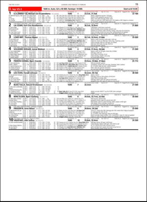 travoggaloppnytt_tips-20130211_000_00_00_015.pdf