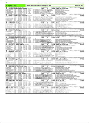 travoggaloppnytt_tips-20130211_000_00_00_016.pdf