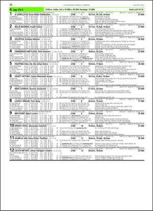 travoggaloppnytt_tips-20130211_000_00_00_022.pdf