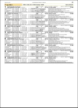 travoggaloppnytt_tips-20130211_000_00_00_025.pdf