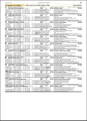 travoggaloppnytt_tips-20130211_000_00_00_035.pdf