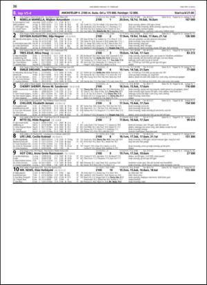 travoggaloppnytt_tips-20130211_000_00_00_036.pdf
