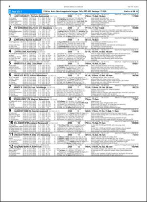 travoggaloppnytt_tips-20130213_000_00_00_004.pdf