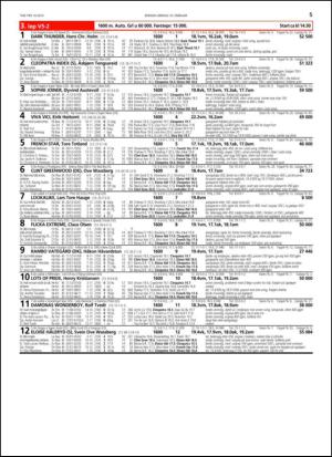 travoggaloppnytt_tips-20130213_000_00_00_005.pdf