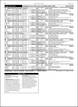 travoggaloppnytt_tips-20130213_000_00_00_008.pdf