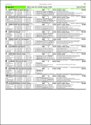 travoggaloppnytt_tips-20130213_000_00_00_017.pdf