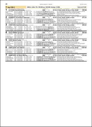 travoggaloppnytt_tips-20130213_000_00_00_020.pdf