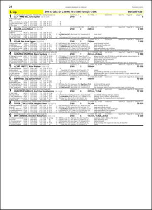 travoggaloppnytt_tips-20130213_000_00_00_024.pdf