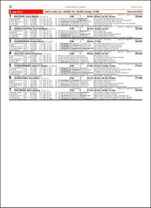 travoggaloppnytt_tips-20130213_000_00_00_026.pdf
