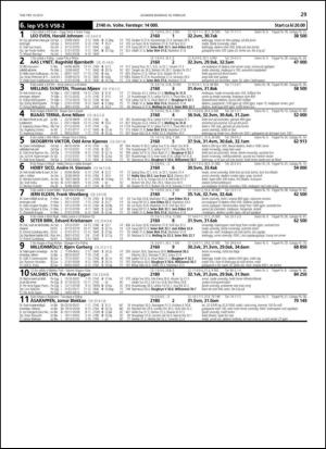 travoggaloppnytt_tips-20130213_000_00_00_029.pdf