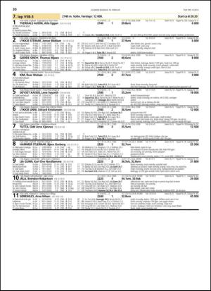 travoggaloppnytt_tips-20130213_000_00_00_030.pdf