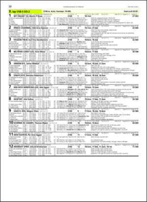 travoggaloppnytt_tips-20130213_000_00_00_032.pdf