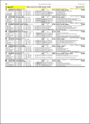travoggaloppnytt_tips-20130213_000_00_00_034.pdf