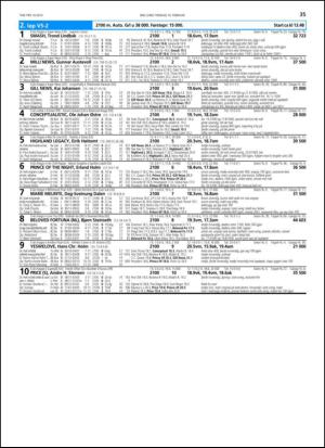 travoggaloppnytt_tips-20130213_000_00_00_035.pdf