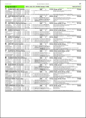 travoggaloppnytt_tips-20130213_000_00_00_037.pdf
