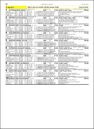 travoggaloppnytt_tips-20130213_000_00_00_040.pdf
