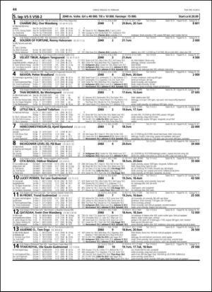 travoggaloppnytt_tips-20130213_000_00_00_044.pdf
