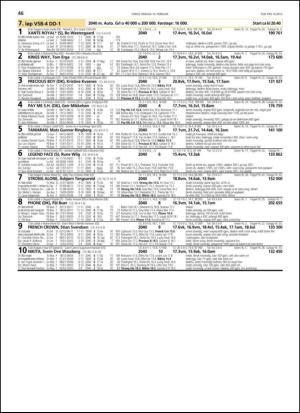 travoggaloppnytt_tips-20130213_000_00_00_046.pdf