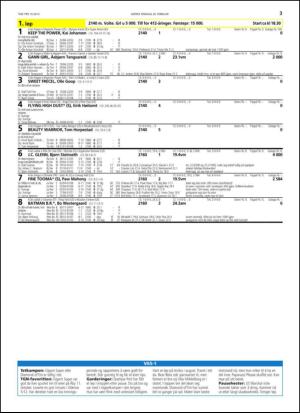 travoggaloppnytt_tips-20130218_000_00_00_003.pdf