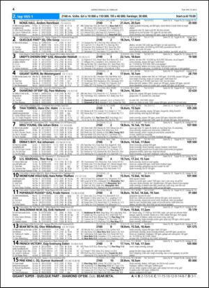 travoggaloppnytt_tips-20130218_000_00_00_004.pdf