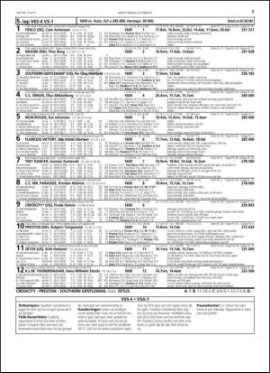 travoggaloppnytt_tips-20130218_000_00_00_007.pdf