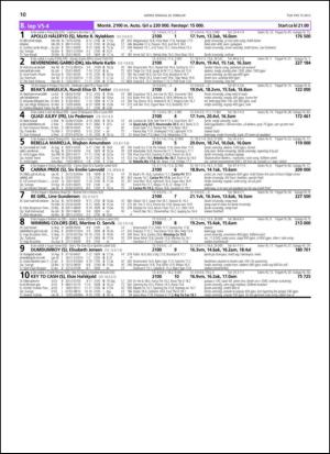 travoggaloppnytt_tips-20130218_000_00_00_010.pdf