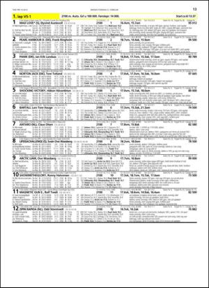 travoggaloppnytt_tips-20130218_000_00_00_013.pdf