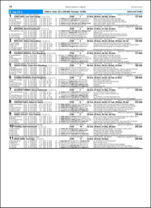 travoggaloppnytt_tips-20130218_000_00_00_014.pdf