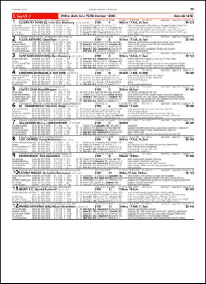 travoggaloppnytt_tips-20130218_000_00_00_015.pdf
