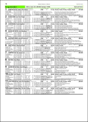 travoggaloppnytt_tips-20130218_000_00_00_016.pdf